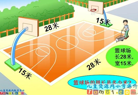 位置_长方形和正方形的周长计算