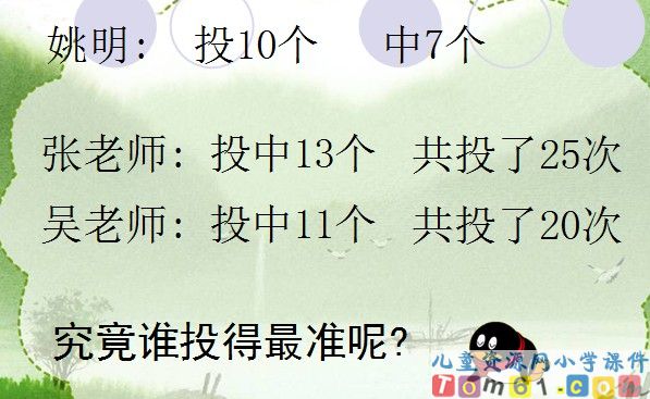 百分数的意义和写法