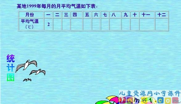 统计图