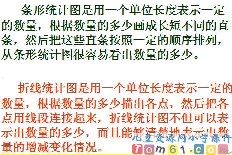 扇形统计图