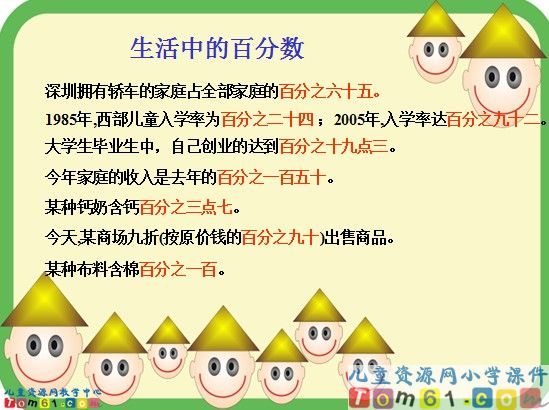 百分数的意义和写法