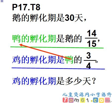 分数乘法应用题课件6