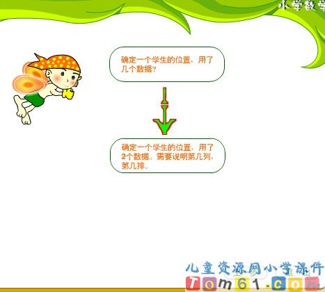 确定学生位置课件2