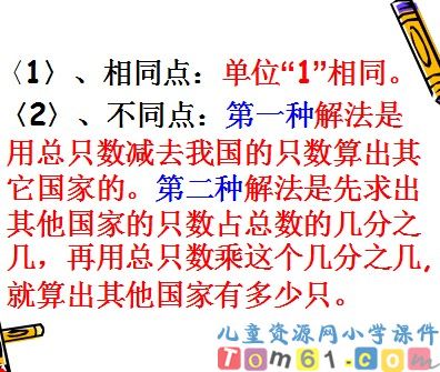 分数乘法应用题课件5