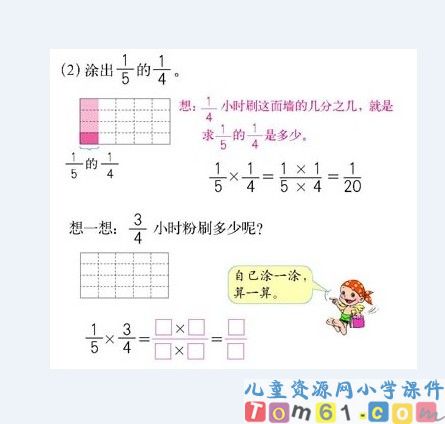 分数乘法课件3