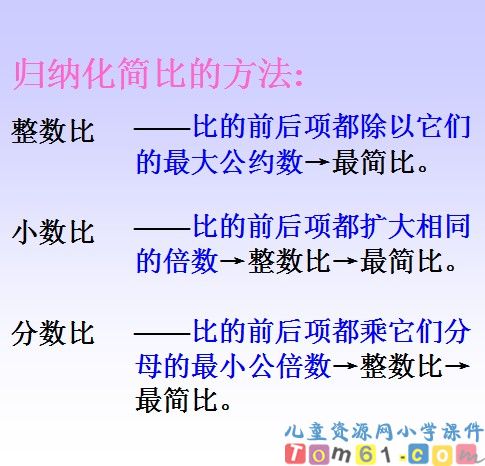 比的基本性质课件19