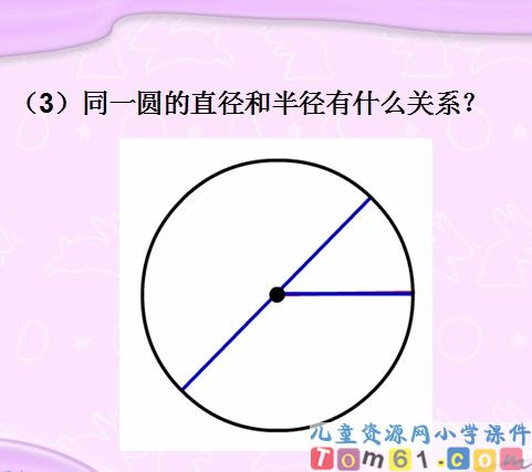 圆的认识课件37