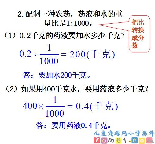 比的应用课件23