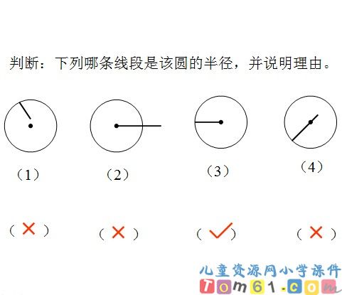 圆的认识课件33