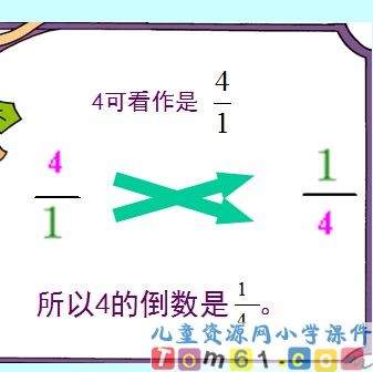 倒数的认识课件22