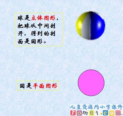 圆的认识课件24