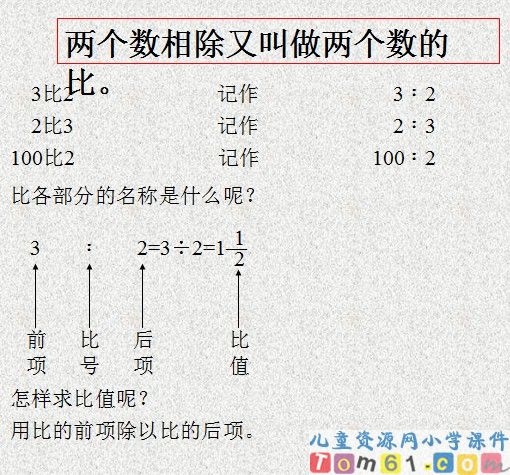比的意义课件48
