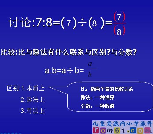 比的基本性质课件28