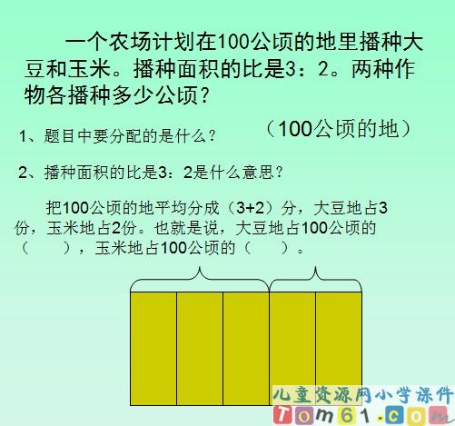 比的应用