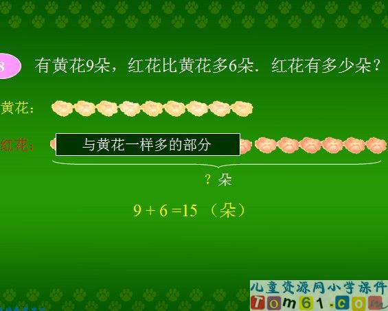 比的应用课件24