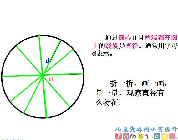 圆的认识课件34