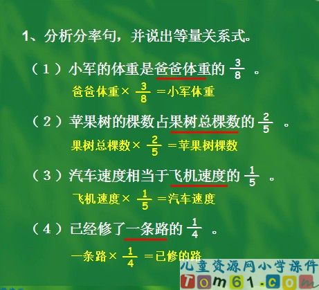 分数除法