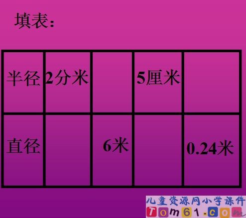 圆的认识课件42