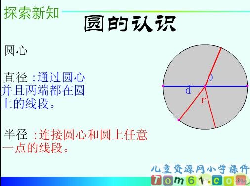 圆的认识课件18