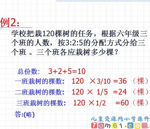 比的应用课件37
