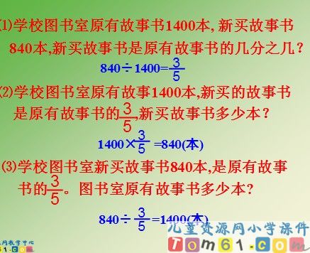 分数除法应用题课件6