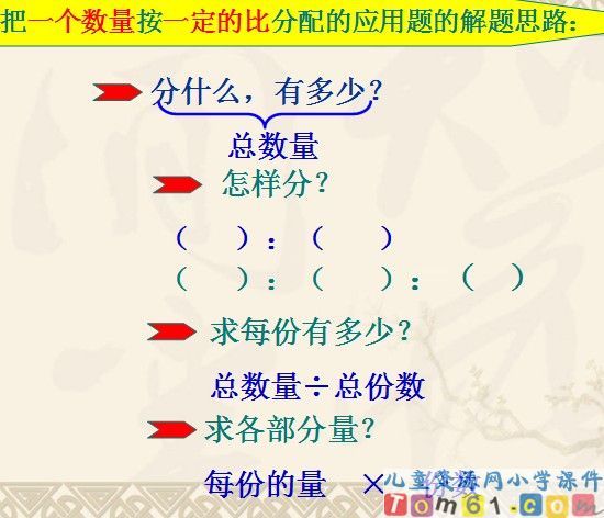 比的应用课件18