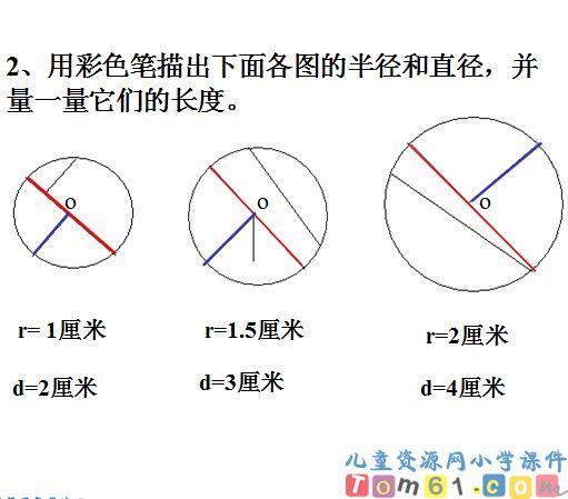 圆的认识课件48