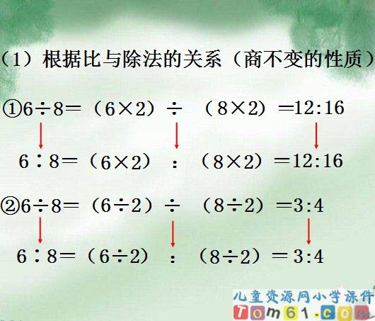 比的基本性质课件24