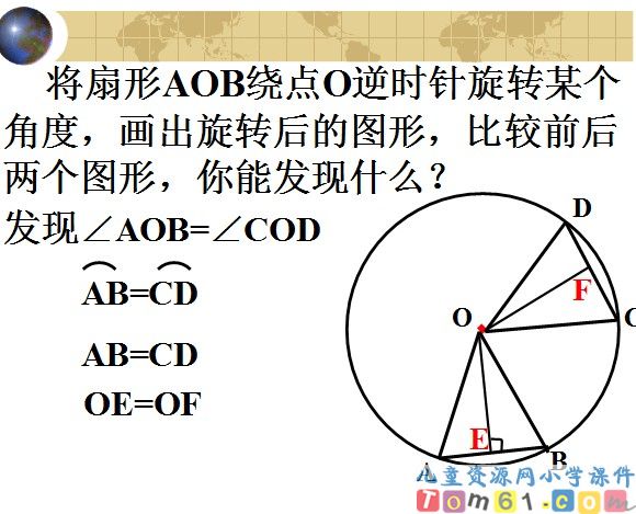 圆的认识课件32