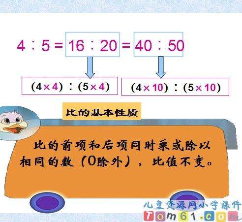 比的基本性质课件21