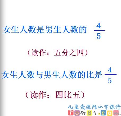 比的意义课件44