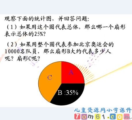 统计课件2