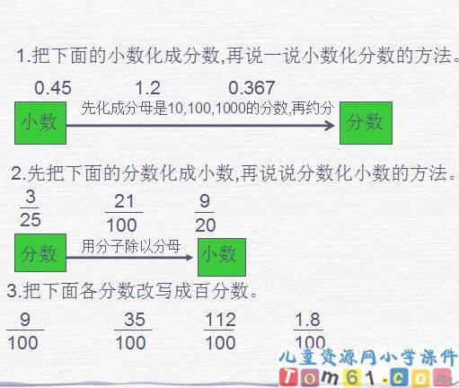 百分数和分数小数的互化课件9