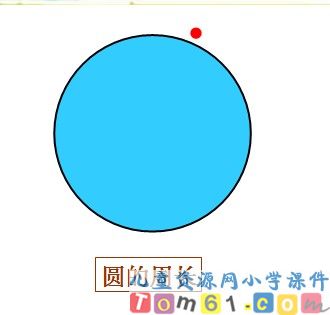 圆的周长课件32