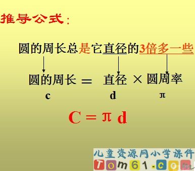 圆的周长课件34
