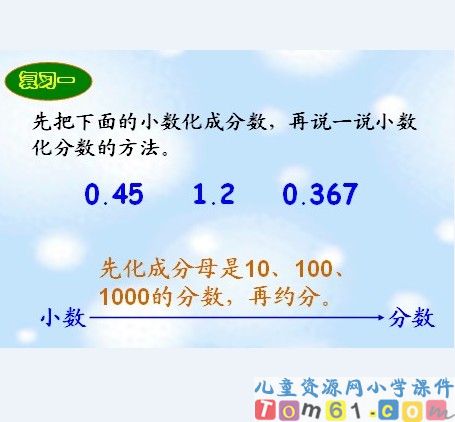 百分数和分数小数的互化课件1