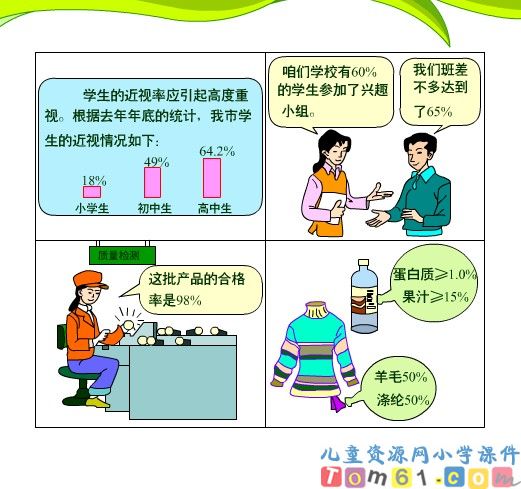 百分数的意义课件4