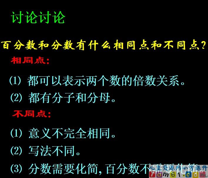 百分数的意义和写法课件20