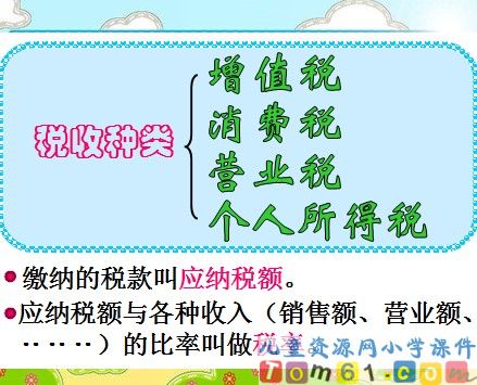 纳税和利率课件2