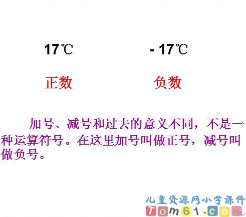 负数