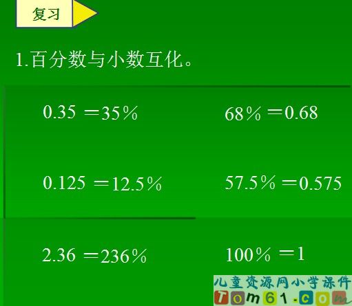 用百分数解决问题课件24
