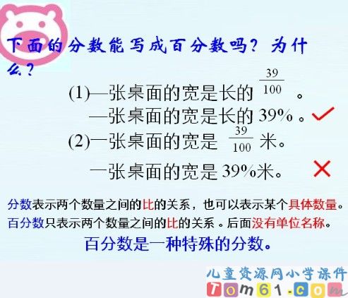 百分数的意义和写法