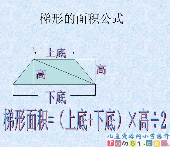 圆的面积课件39