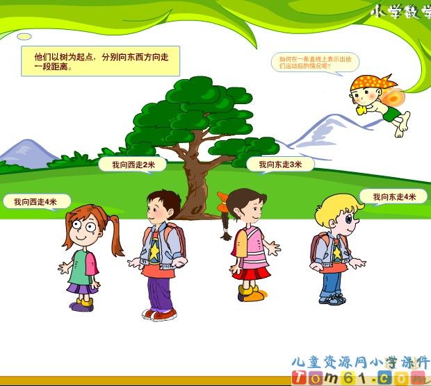 负数课件8