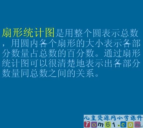 扇形统计图课件8