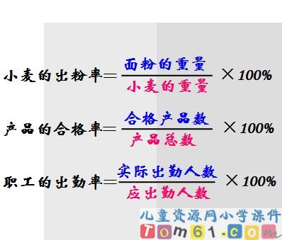 用百分数解决问题课件23