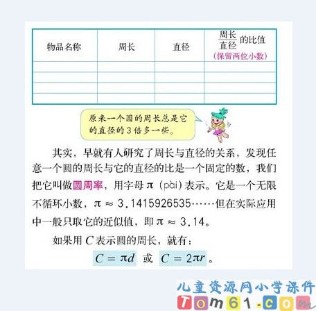 圆的周长课件18