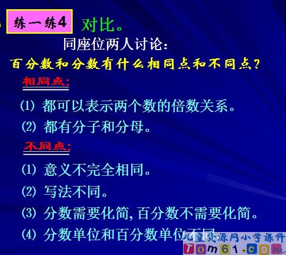 百分数的意义和写法课件24