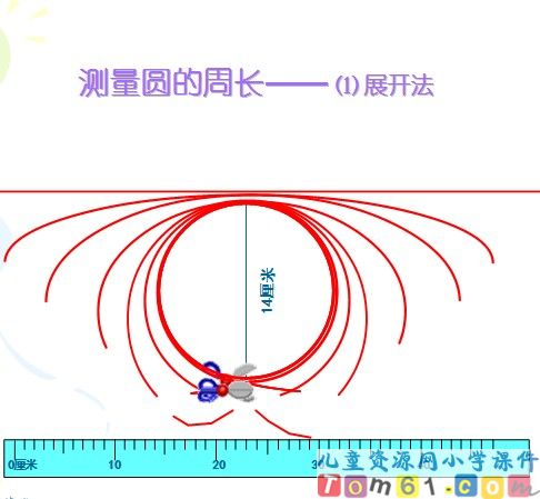 圆的周长课件26
