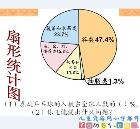 统计课件1